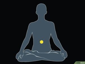 Hình ảnh minh họa luân xa Rốn - Trung tâm năng lượng liên quan đến sự tự tin và niềm vui sống